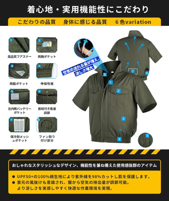 [ELEMAI] フアン付き作業服 22V高電圧出力 25000mAh AIDAMAIファン付きウエア 新作 夏作業服ベスト 36V高電圧出力