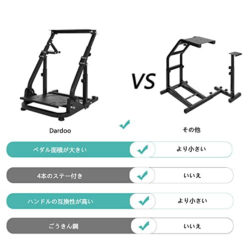 Dardooハンコン スタンド折りたたみ可能,ダブルアーム補強棒,ローテクG