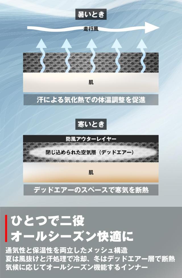 コミネ(KOMINE) バイク用 プロテクター SK-834 スーパークールアーマードイ ンナーウエア Black 5XLB