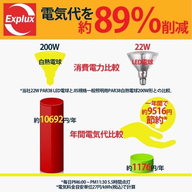 Explux LEDハイビーム電球 200W形相当 電球色 E26口金 超高輝度2600lm 調光器対応 ガラスボディ 屋外防水防劣化 PAR38ビームランプ 2個入