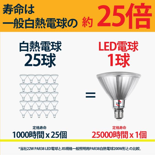 Explux LEDハイビーム電球 200W形相当 電球色 E26口金 超高輝度2600lm 調光器対応 ガラスボディ 屋外防水防劣化 PAR38ビームランプ 2個入