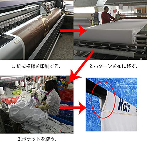 Kate 2.5x3m 青い 青空と白い雲 背景布 自然 風景 写真撮影用 背景 布 装飾用 カスタマイズ可能様々背景