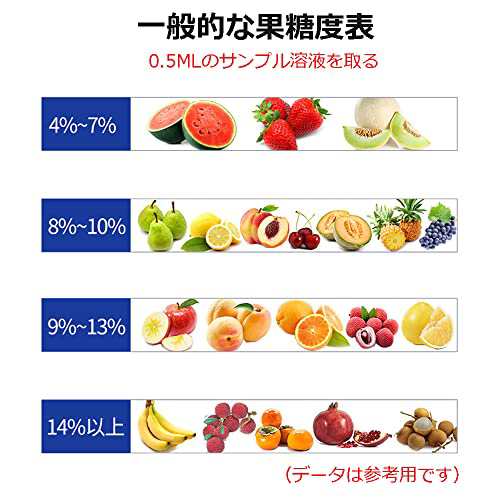 糖度計 デジタル,ポケット測定器 三秒速く計測 屈折計 温度自動補正