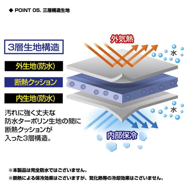 プロックス(Prox) 保冷トライアングル鮪バッグ 200/ホワイト PX257200W_5