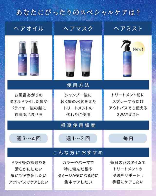 YOLU ヨル | ヘアオイル 【リラックスナイトリペア】 80ml 夜間美容