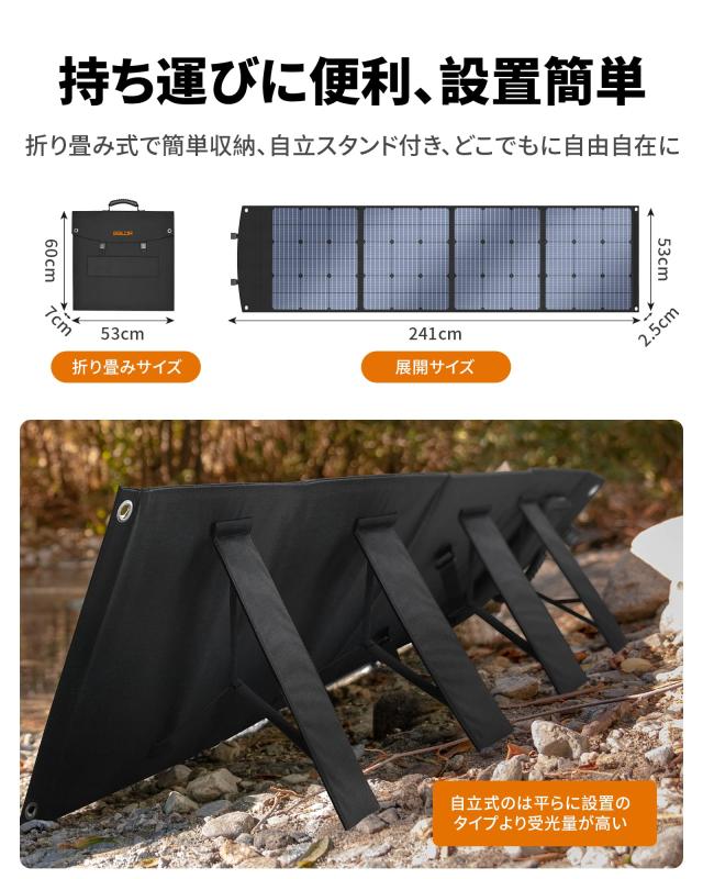 BALDR ソーラーパネル 200W 最新型ETFEソーラーチャージャー BALDR ソーラーパネル 200W 最新型ETFEソーラーチャージャー