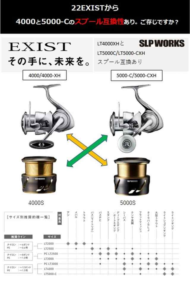 ダイワslpワークス(Daiwa Slp Works) SLPW EX LTスプール2 4000Sの通販は【超安値実現】