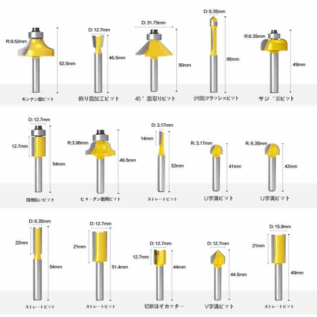 CSOOM プロ木工トリマービットセット 超硬ルーターセット 15本組 軸径