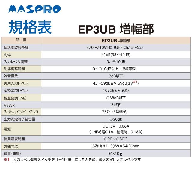 マスプロ電工 ＵＨＦブースター EP3UB_6