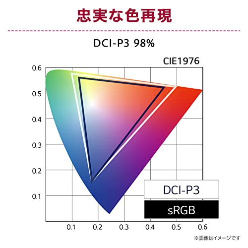 LG デュアルアップ モニター 28MQ780-B 27.6インチ/アスペクト比 16:18