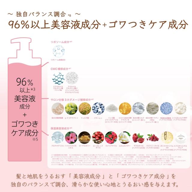 プルント シャンプー トリートメント ヘアマスク セット ダメージケア