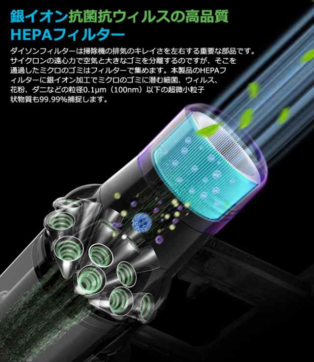 ダイソン V10 SV18 デジタルスリム 掃除機 用 フィルター 掃除機