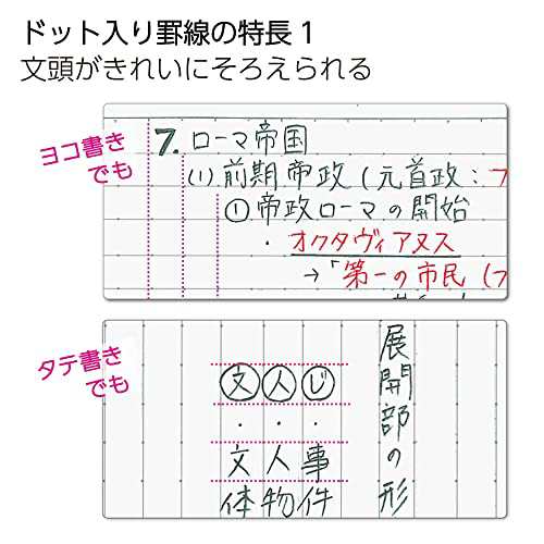 コクヨ ノート キャンパスノート 限定 ドット入り B5 水彩パレット 5色