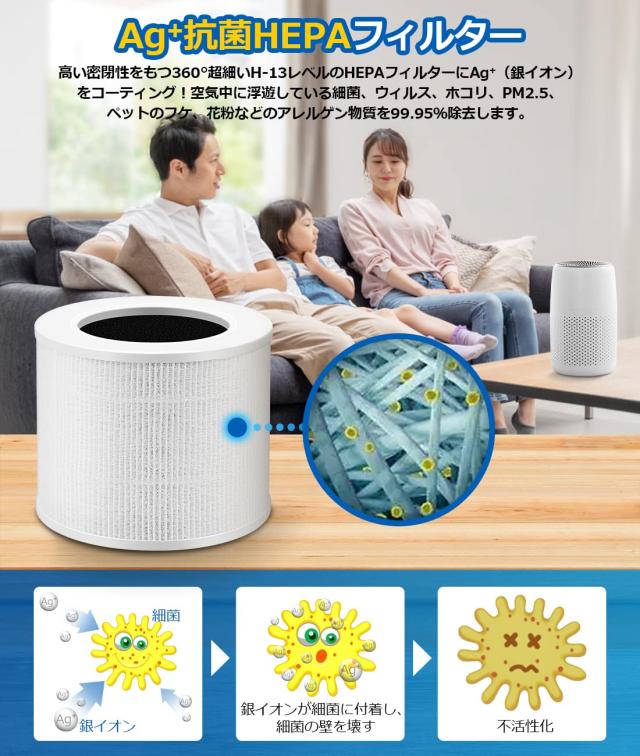 isinlive 空気清浄機 core mini 用 フィルター 【 2個入り 】集じん 除