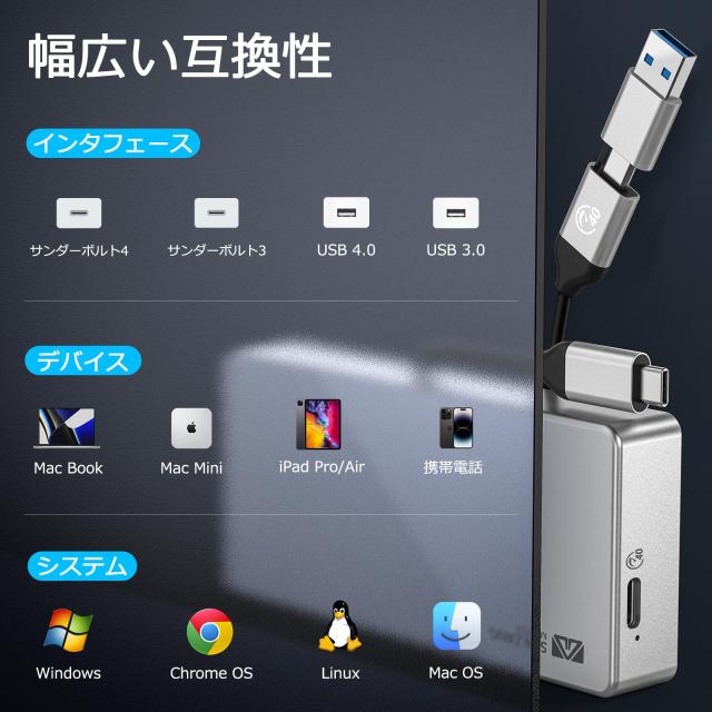 SAN ZANG M.2 SSD 外付けケース40Gbps 高速転送 USB4.0 NVMe M.2 SAN ZANG M.2 SSD 外付けケース40Gbps 高速転送 USB4.0 NVMe M.2