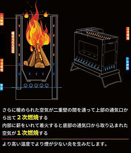 ヨーラー|YOLER 焚き火台 薪ストーブ コンロ 二次燃焼 二層構造 ガラス窓 収納バッグ付 キャンプ アウトドア 焚き火 雰囲気  めちゃくちゃの通販はau PAY マーケット - グレイス本舗 | au PAY マーケット－通販サイト