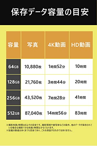 SUNEAST 512GB SDXC UHC-Ⅱ V60カード　中古 Amazon | SUNEAST SDXCカード UHS-II V60 U3 4K UHD ULTIMATE