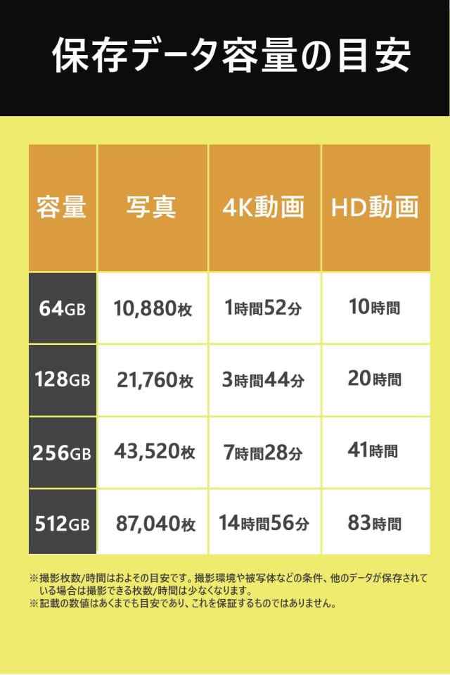 SUNEAST SDXCカード 256GB UHS-II V60 最大280MB/s U3 4K UHD ULTIMATE PRO プロフェッショナル メモリーカード SE-SDU2256GB280の通販は SUNEAST SDXCカード 256GB UHS-II V60 最大280MB/s U3 4K UHD ULTIMATE PRO プロフェッショナル メモリーカード SE-SDU2256GB280の通販は
