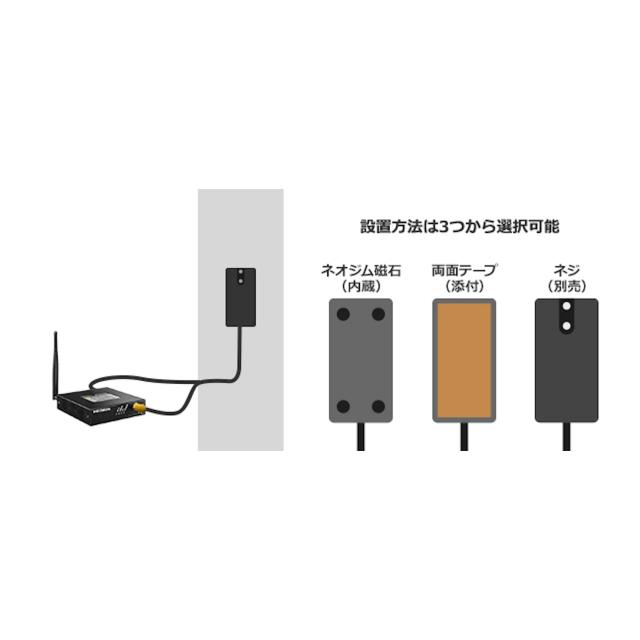 アイ・オー・データ IODATA UD-LT2用 LTE延長アンテナ 屋外 防水・防塵対応 IP56相当 MIMOタイプ 日本 UD-ANT2_1