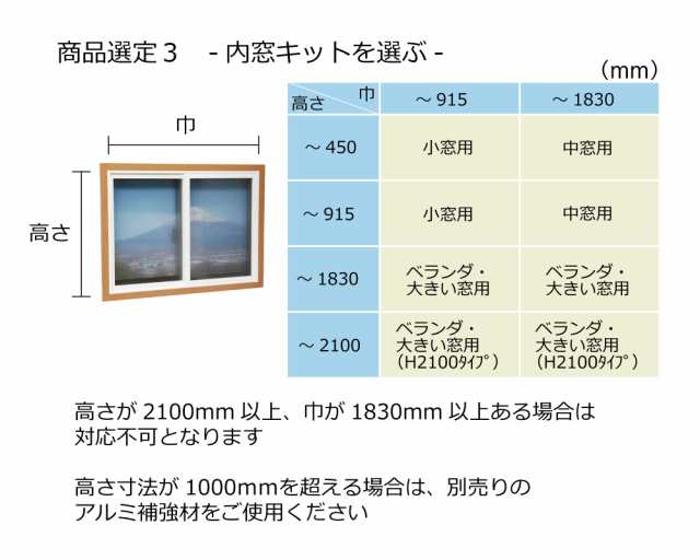 光 二重窓・簡易内窓(省エネ・冷暖房効果大幅アップ) 大窓用セット(内