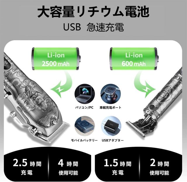バリカン Soonsell 電動バリカンセット ヘアカッター ヒゲトリマー