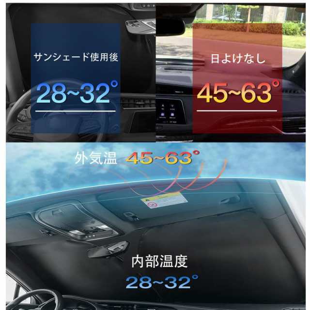 新型フォルクスワーゲン ティグアン AD1 フロントサンシェード 遮光フロントシェイド 車用サンシェード マルチサンシェード TIGUAN AD1  2の通販はau PAY マーケット - MYDOYA | au PAY マーケット－通販サイト