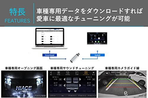 アルパイン(ALPINE) 7インチディスプレイオーディオ DA7Z ワイヤレス