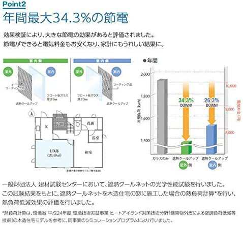 遮熱クールアップ セキスイ 遮光シート 窓ガラス用 (100cm×200cm) 2枚