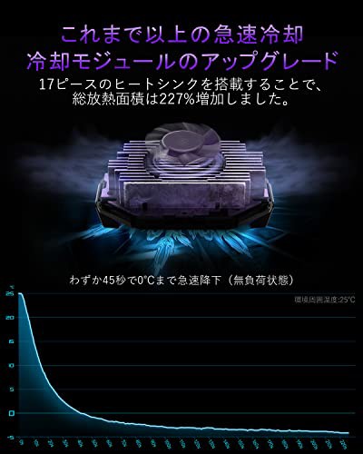 Black Shark FunCooler 3 Pro スマホ 冷却ファン ペルチェ クーラー ...