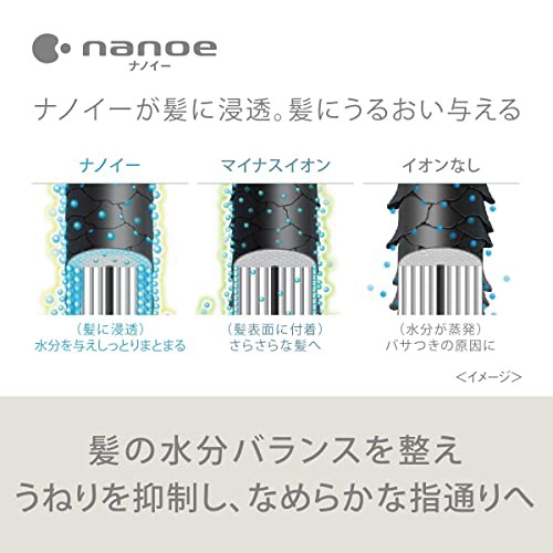 パナソニック ヘアドライヤー ナノケア ホワイト EH-NA2J-Wの通販はau ...