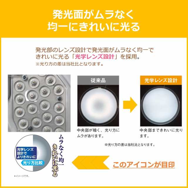 東芝 LEDシーリングライト[日本製] 調光・調色タイプ 12畳(日本照明工業会基準)5499lm シンプル しっかり明るい キレイに光る LED夜灯  お｜au PAY マーケット