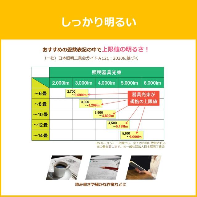 【節電】東芝 LEDシーリングライト日本製 調光・調色タイプ 6畳(日本照明工業会基準)3699lm シンプル しっかり明るい キレイに光る LED_2