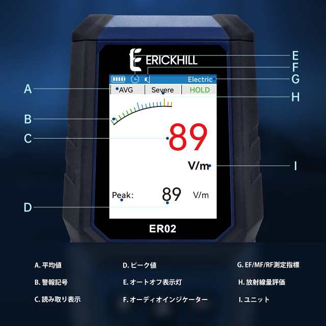 ERICKHILL 電磁波計 3in1電磁波測定器 EF/MF/RFメーター 電磁場放射 充電式 デジタル/グラフ切り替え可能 電界強度 磁界強度 無線周波数