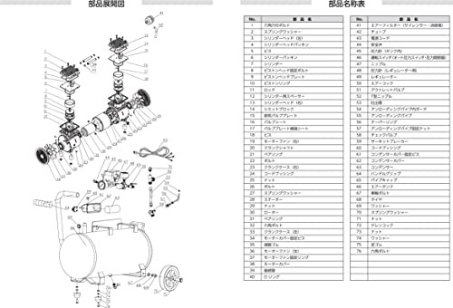 ケンオー(KENOH) ZAIRAS 静音オイルレス エアーコンプレッサー 100V