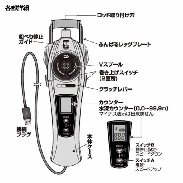 ダイワ(DAIWA) ワカサギ電動リール クリスティアワカサギ AIR ガンメタ