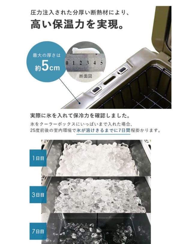 ピースパーク ロトモールド クーラーボックス 55QT (52L) PP3024 55QT