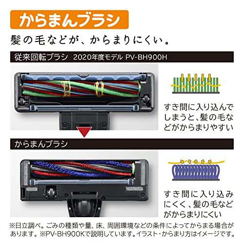 日立 掃除機 パワーブーストサイクロン コードレス スティック