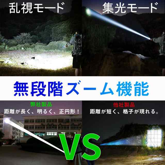 懐中電灯【2023新登場 記憶機能 液晶画面デジタル残量 ledライト 】 強力 軍用 最強 超高輝度 1000000ルーメン 超長遠射 明るいライト  多の通販はau PAY マーケット - MYDOYA2号店 | au PAY マーケット－通販サイト