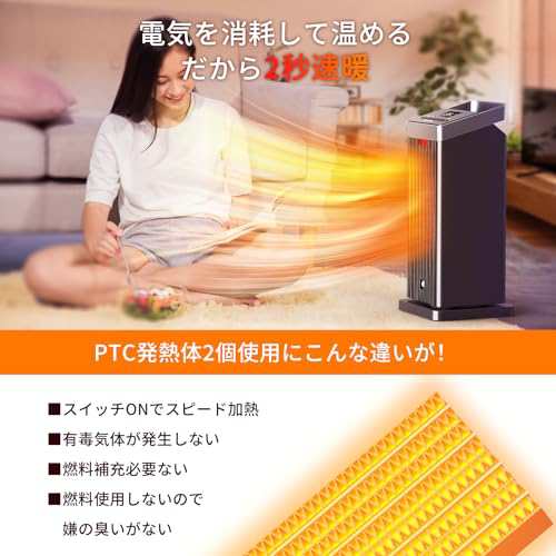 BREEZOME ヒーター 小型 セラミックヒーター 電気ファンヒーター 1秒速 ...