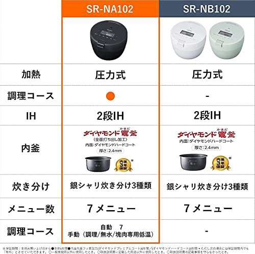 パナソニック 炊飯器 5合 圧力IH コンパクトサイズ 自動調理鍋 無水 ...