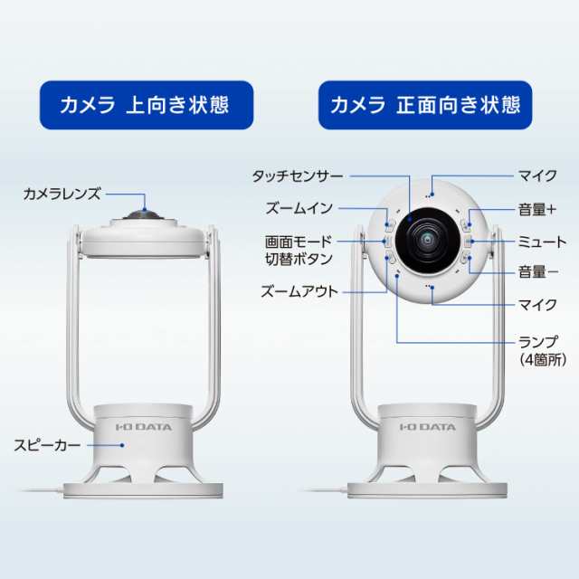 アイ・オー・データ IODATA USBカメラ 360度撮影 マイク・スピーカー一体型 Web会議 USBバスパワー Chromebook対応 Zoom/Teams/Skype対応