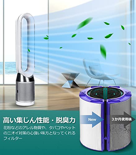 ダイソン 空気清浄機 Dyson DP04 TP04 HP04 HP05 TP05 用 フィルター ...