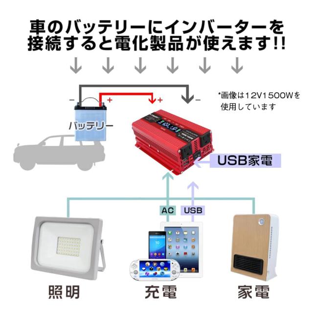 LVYUAN（リョクエン）インバーター 12V 定格 1000W 最大 2000W DC12V（直流）AC100V（交流）変換 カーインバーター キャンプ 車中泊グッの通販は