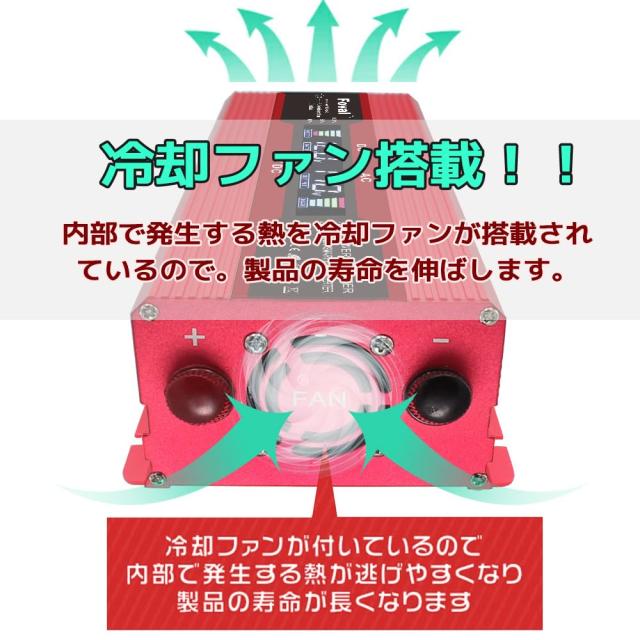 LVYUAN（リョクエン）インバーター 12V 定格 1000W 最大 2000W DC12V（直流）AC100V（交流）変換 カーインバーター キャンプ 車中泊グッの通販は