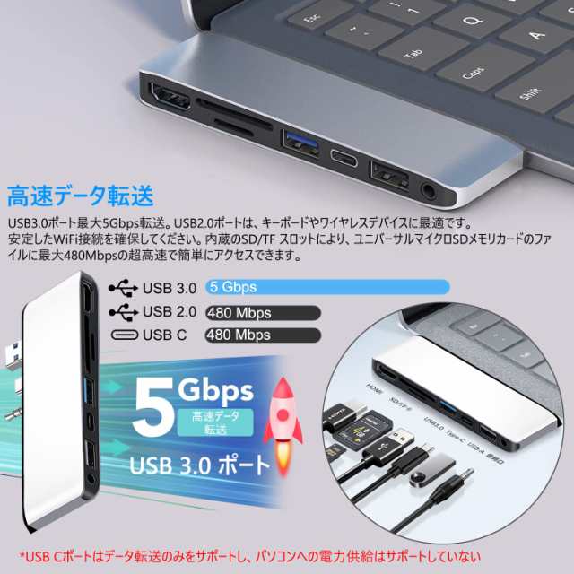 Microsoft Surface laptop 2/laptop 1 専用 USBハブ 4K HDMIポート+ ...