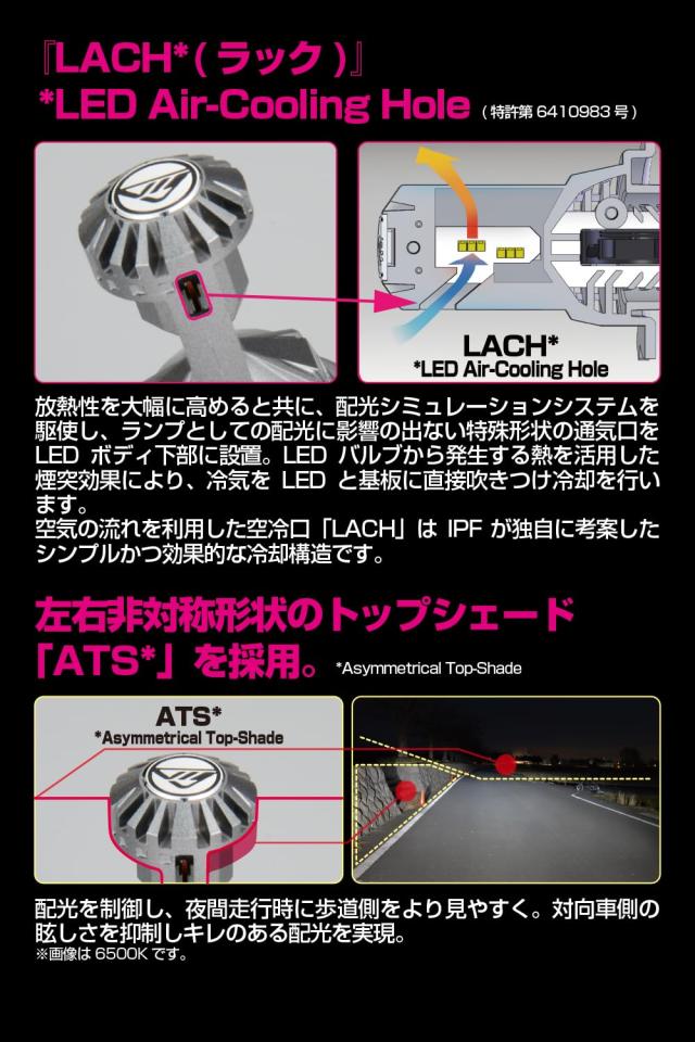 IPF ヘッドライト フォグランプ LED 車用 H4 Hi Lo切替 4000lm 3200lm