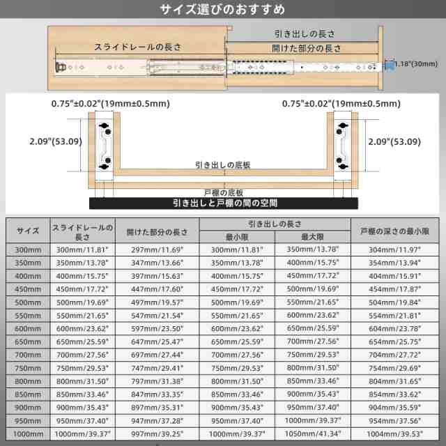 AOLISHENG 重量用 スライドレール 2023年新型 ロック式 幅53mm 長さ300-1000mm 耐荷重 100kg 二列ボールベアリング  左右1セット Heavy Du｜au PAY マーケット