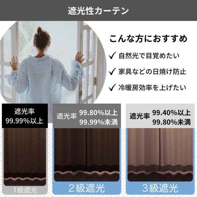 ユニベール ドレープカーテン 幅200？×丈230？ 1枚 遮光2級 形状記憶 洗える ネイビー レガシー_2