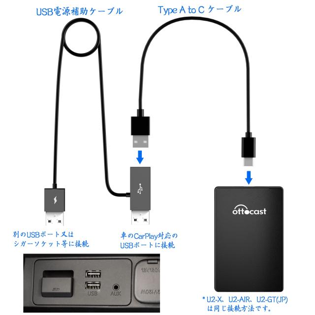 オットキャストOttocast 製品用USB電源補助ケーブル U2-AIR U2