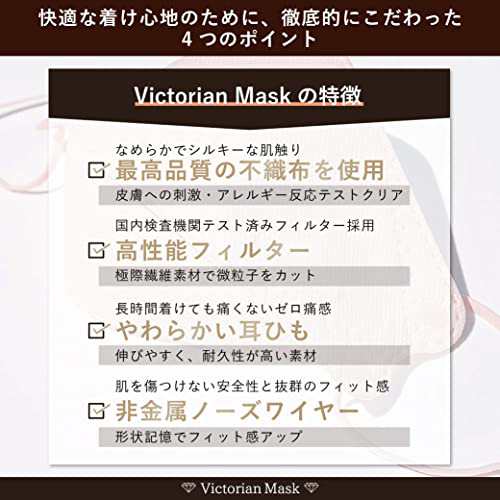 送料無料]Victorian Mask マスク バイカラー 小さめサイズ 30枚入り